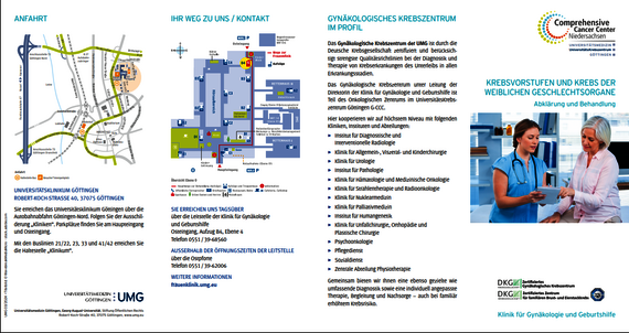 Abklärung und Behandlung von Krebsvorstufen und Krebs der weiblichen Geschlechtsorgane