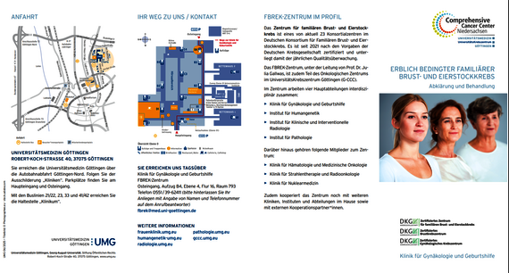 Erblich bedingter familiärer Brust- und Eierstockkrebs